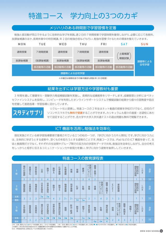 桜林高等学校
