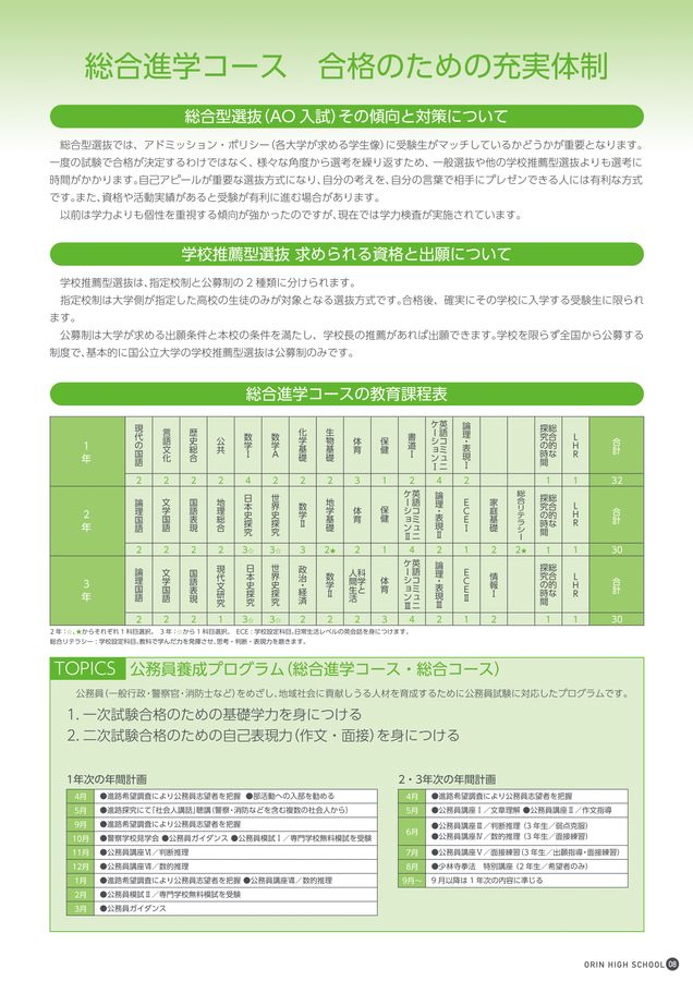 桜林高等学校